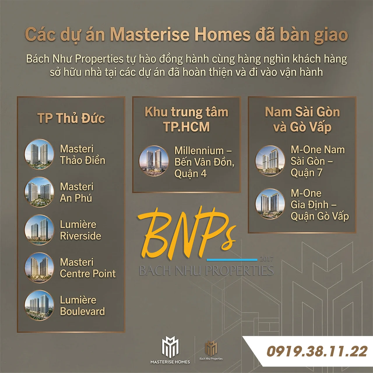Các dự án Masterise Homes đã bàn giao