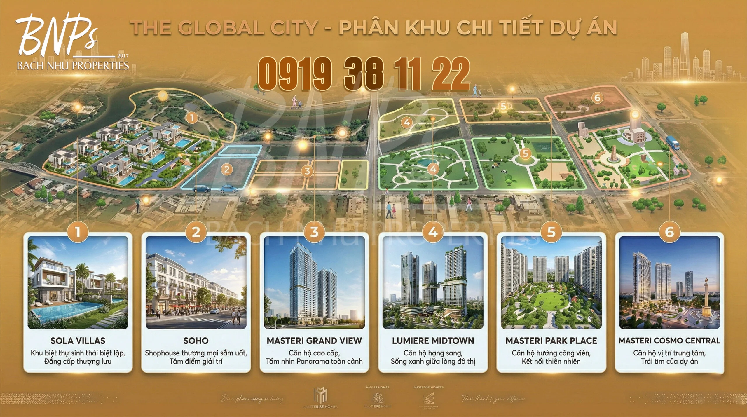 Chi tiết các phân khu thuộc dự án The Global City và thông tin tư vấn sản phẩm