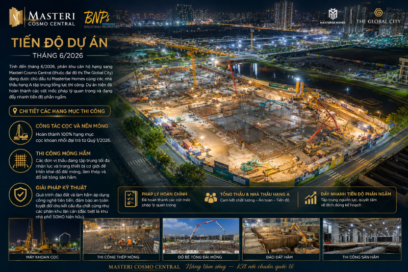 Tiến độ xây dựng chi tiết của Masteri Cosmo Central The Global City - Bách Như Properties - BNPs