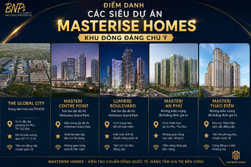 Điểm Danh Các Siêu Dự Án Masterise Homes Khu Đông Đáng Chú Ý - Bách Như Properties - BNPs