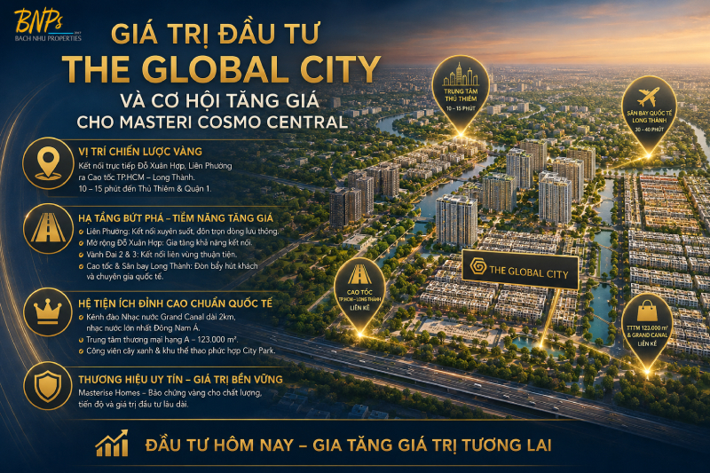 Các Yếu Tố Cốt Lõi Tạo Nên Giá Trị Đầu Tư The Global City