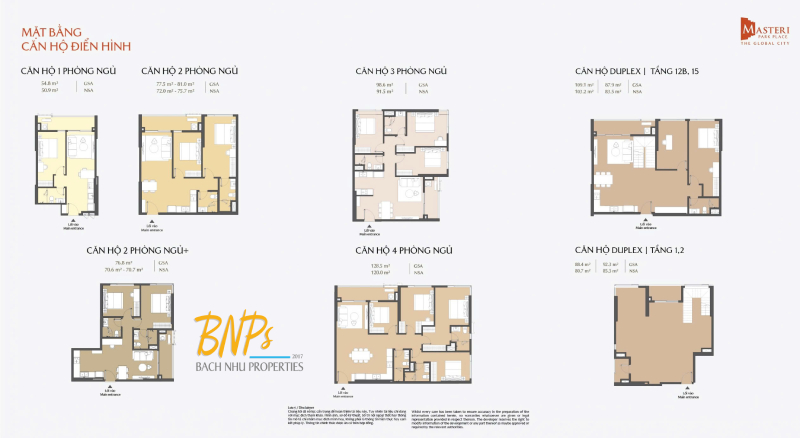 Cơ Cấu Sản Phẩm Đa Dạng Tại Masteri Park Place - Bách Như Properties - BNPs