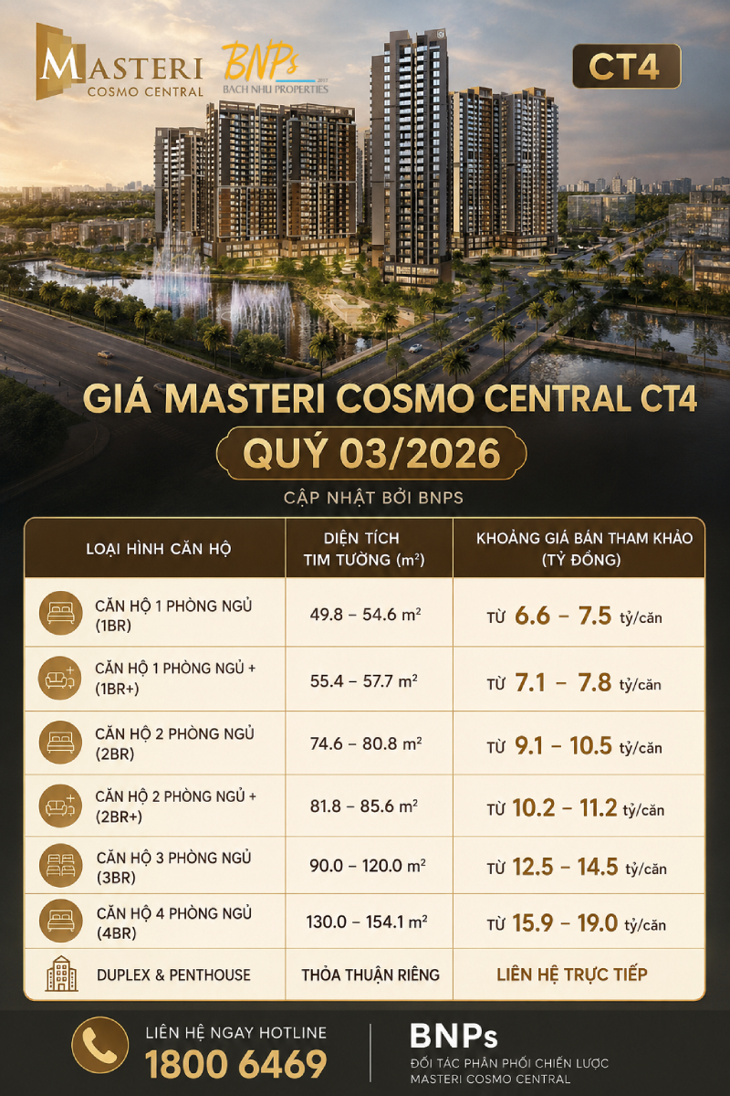 Chi tiết giá Masteri Cosmo Central CT4 quý 03/2026 mới nhất - Bách Như Properties - BNPs