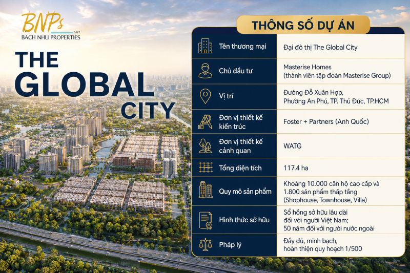 Tổng Quan Dự Án Đại Đô Thị The Global City