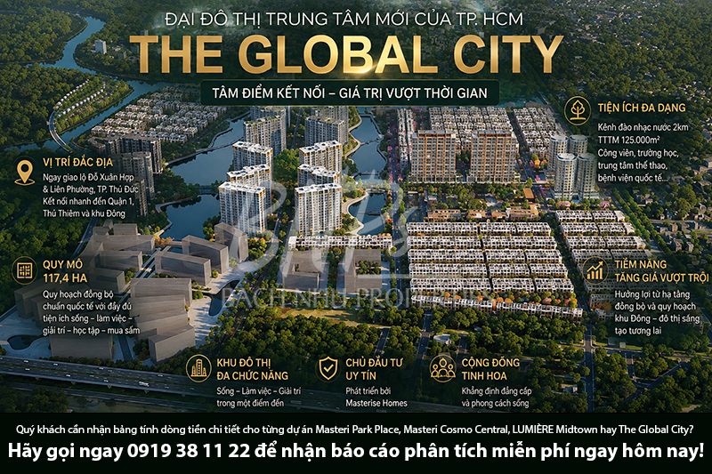 Giá Trị Đầu Tư The Global City - Bách Như Properties - BNPs